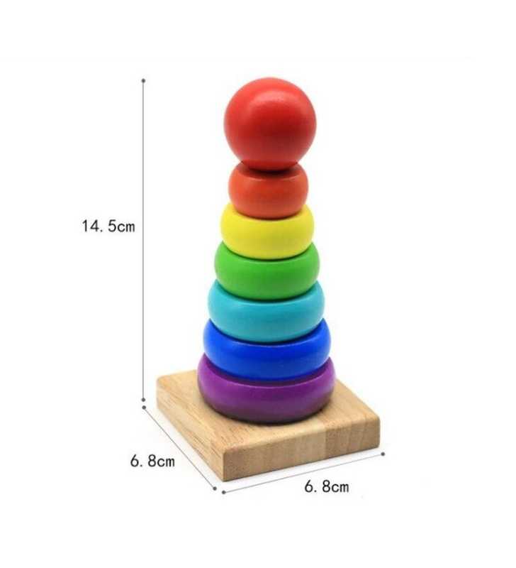 PYRAMIDE DE COULEUR